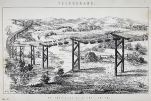 Civil Engineering History Stampe: Telpherage: Sussex Cement Company's wire rope railway across the Glynde Valley