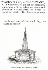 Agricultural Equipment History Stampe: A stack-stand with a stack-funnel
