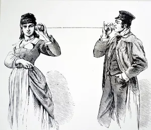 European Physics History Stampe: String Telephone, 1878
