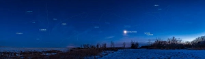 Digital Composite Image Stampe: A panorama of the array of planets across the evening twilight sky