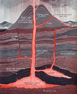Amalgamated Press Publications Stampe: The Inside of an Active Volcano, 1935