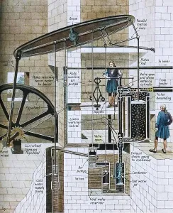 James Watt Steam Engine Stampe: James Watt's Steam Engine at Work