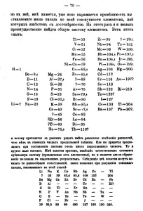 Periodic Table History Stampe: Mendeleyevs first Periodic Table of Elements, 1869. Artist: Dmitri Mendeleev