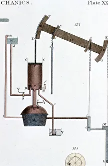 Newcomen Steam Engine Stampe: Schematic view of a Newcomen steam engine, early 19th century