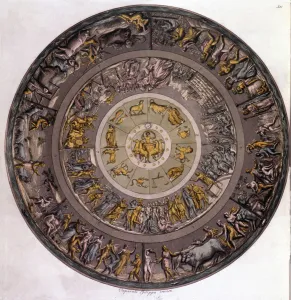 Scudo di Achille, al centro della costellazione zodiacale.