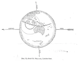 Historical Astronomy Illustrations Stampe: The Total Solar Eclipse of Dec