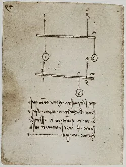 Renaissance Baroque Styles And Periods Stampe: Demonstration of the effect of weights on ropes
