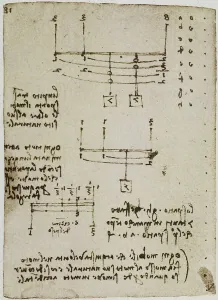 High Renaissance Artwork Stampe: Examples, calculations and various physics notes
