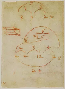European Renaissance Baroque Style Stampe: Mathematical calculations on solid figures