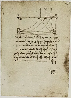 High Renaissance Drawing Techniques Stampe: Observations on balancing two weights