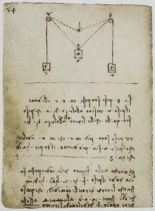 High Renaissance Art Style Stampe: Some physics problems, writings from the Codex Forster II