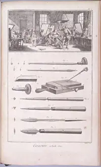 Stampe di Enciclopedia o dizionario di ragionamento sulla scienza, arti e mestieri di Denis Diderot e Jean Le Rond d'Alembert Denis Diderot Stampe: Ragionamento enciclopedico o lessicale della scienza.