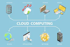 Digital Information Technology Stampe: 3D Isometric Flat Vector Illustration of Online Computing Technology