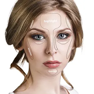 Highlighter Cosmetics Stampe: Contour and highlight tutorial makeup