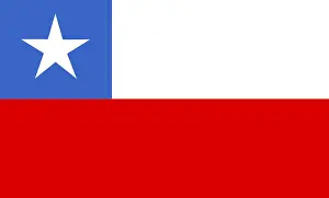 Empty State Flag Concept Image Stampe: Flag of Chile