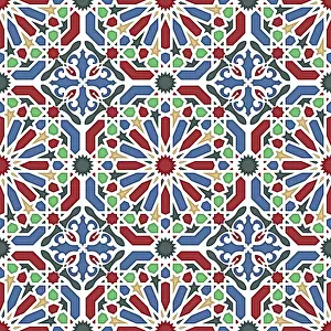 Forme Geometriche Stampe: Disegno geometrico islamico a piatti infiniti