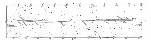 Magasin Pittoresque Illustrations Stampe: Movement and position of Uranus
