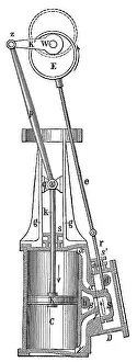 German Federal Republic Machinery Stampe: Steam engine with slider control