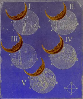 Astronomy Illustrations Stampe: Phases of an eclipse