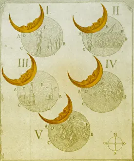 Astronomy Illustrations Stampe: Phases of an eclipse