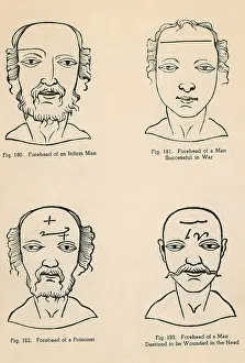Facial Expression Analysis Stampe: Physiognomy