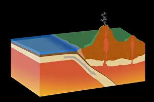 Tectonic Plate Movement Stampe: Subduction